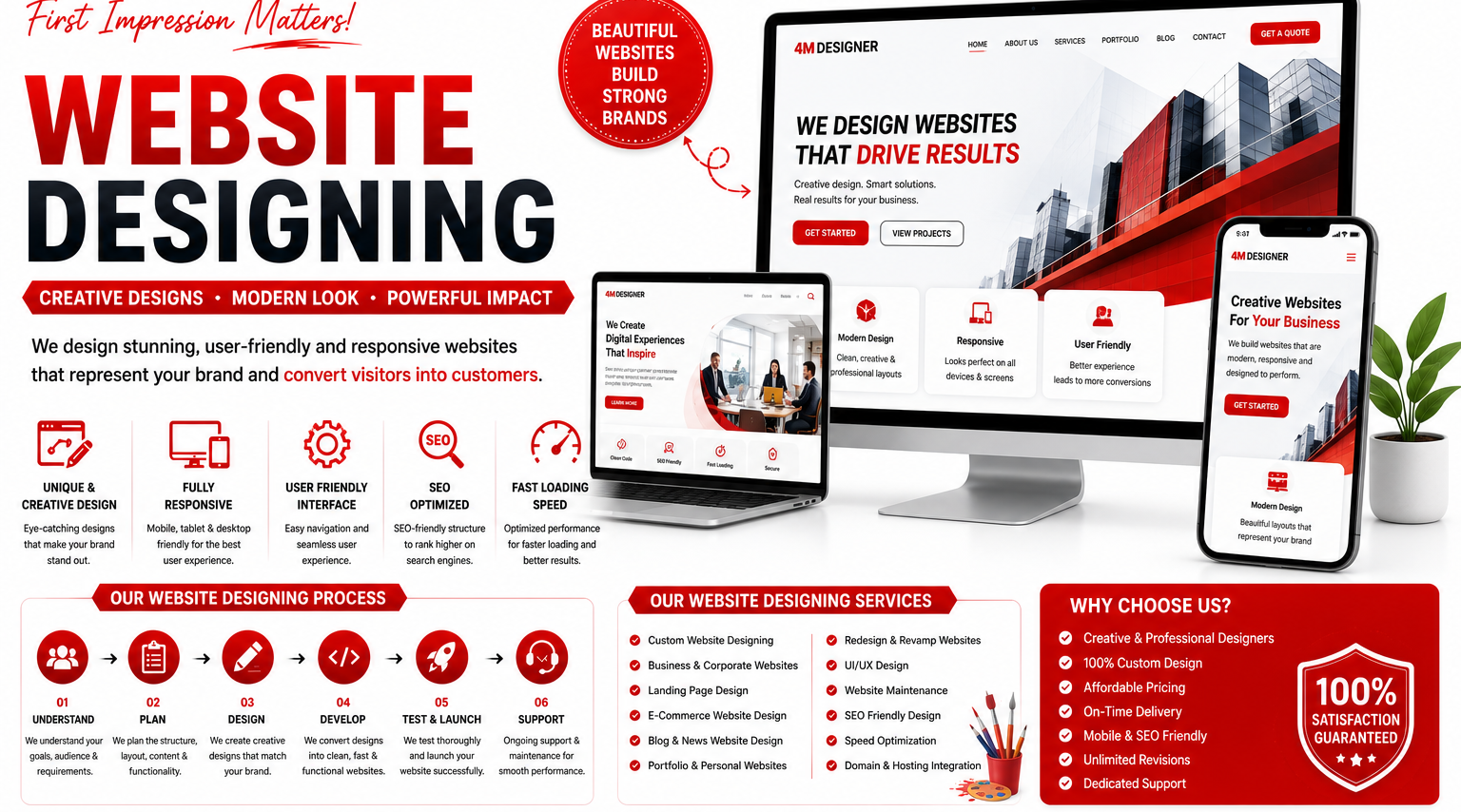 4M Designer | Website Design, Mobile App Development & Digital Marketing Company in India